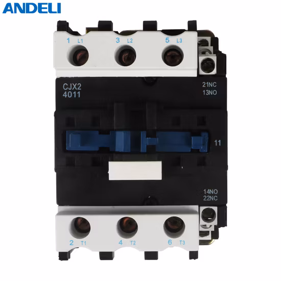 Andeli Group Cjx2
